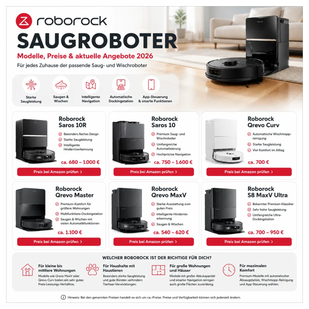 Roborock Saugroboter kaufen – Modelle, Preise & Angebote 2026