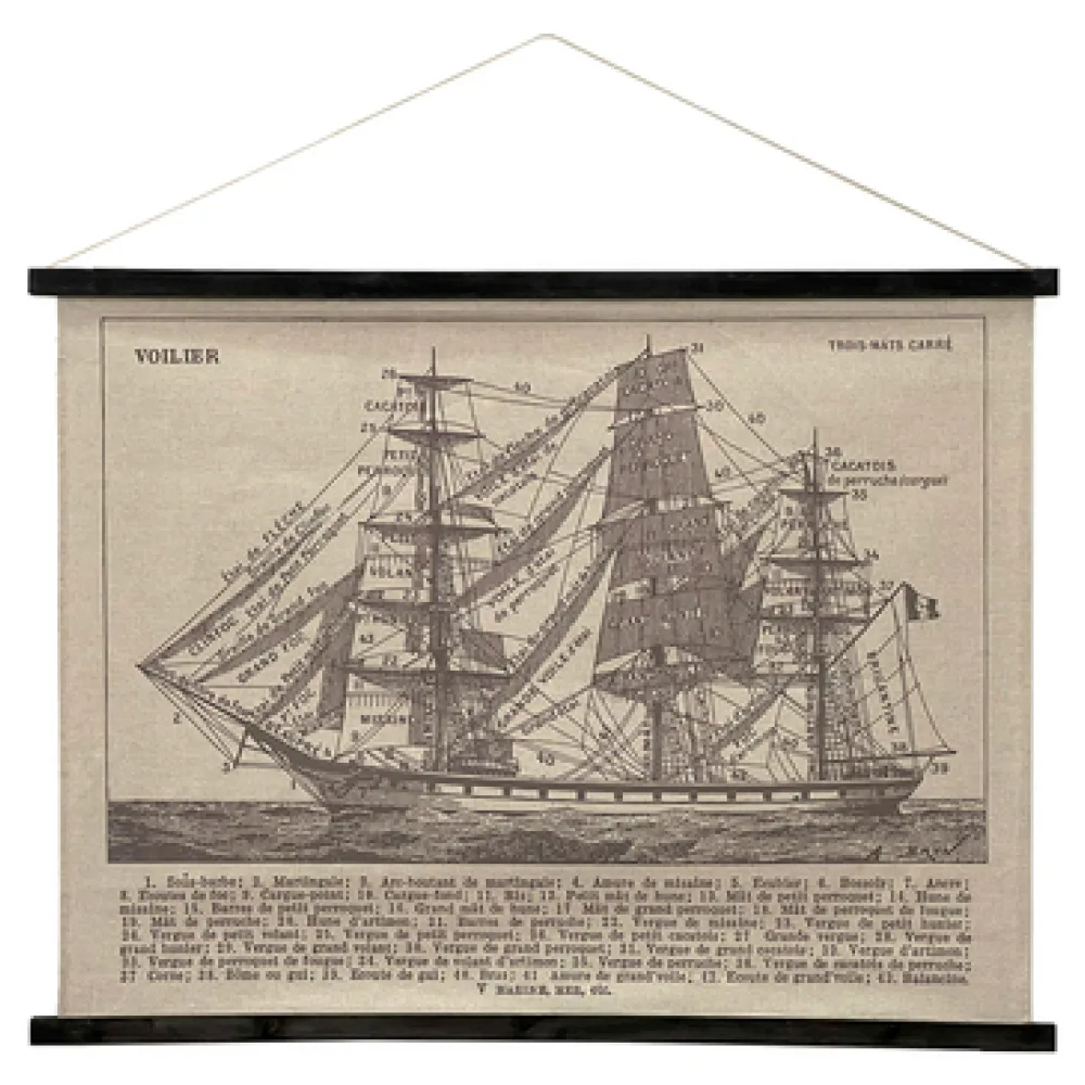 Képek, vásznak Signes Grimalt Boat Roll Up Canvas